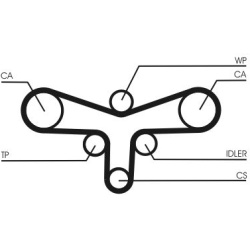  paskirstymo diržo komplektas