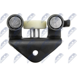  ritinėlio kreiptuvas, atstumiamos durys