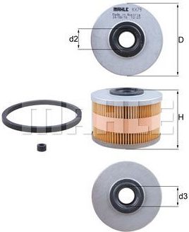  kuro filtras