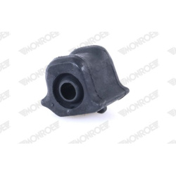  įvorė, stabilizatorius