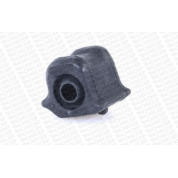  įvorė, stabilizatorius