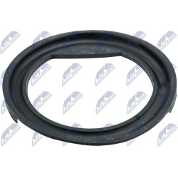  spyruoklės dangtelis