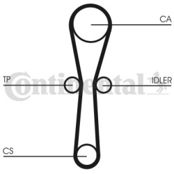  paskirstymo diržo komplektas