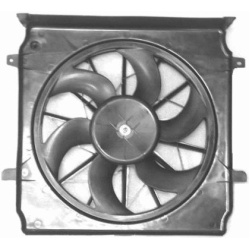  ventiliatorius, radiatoriaus