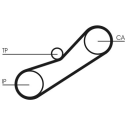  paskirstymo diržo komplektas