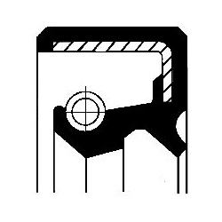  veleno sandariklis, neautomatinė transmisija