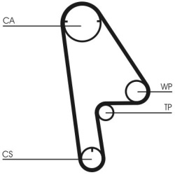  paskirstymo diržo komplektas