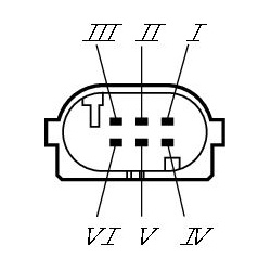  Vykdomasis elementas, žibintų diapazono reguliavimas