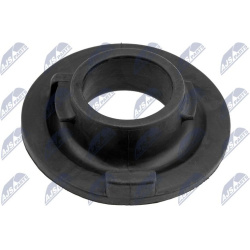  spyruoklės dangtelis