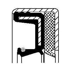  veleno sandariklis, diferencialas