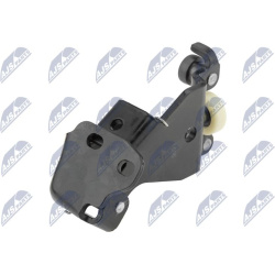 ritinėlio kreiptuvas, atstumiamos durys  ritinėlio kreiptuvas, atstumiamos durys