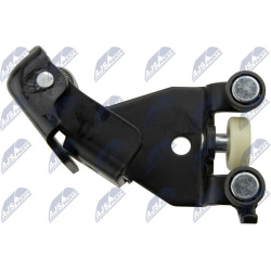 ritinėlio kreiptuvas, atstumiamos durys  ritinėlio kreiptuvas, atstumiamos durys