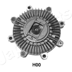  sankaba, radiatoriaus ventiliatorius