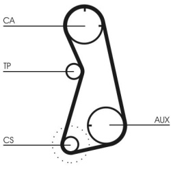  paskirstymo diržo komplektas