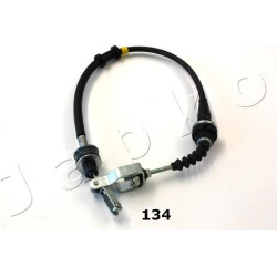 sankabos trosas  sankabos trosas