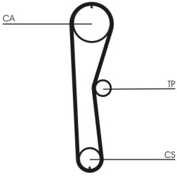  paskirstymo diržo komplektas