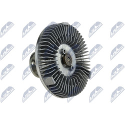  sankaba, radiatoriaus ventiliatorius