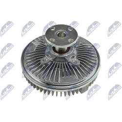  sankaba, radiatoriaus ventiliatorius