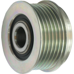  laisvos eigos sankaba, kint. sr. generatorius <small>Ina</small>