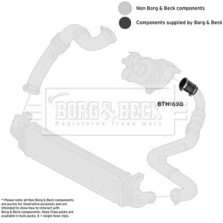  kompresoriaus padavimo žarna