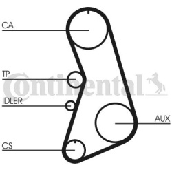  paskirstymo diržo komplektas