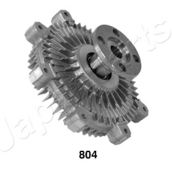  sankaba, radiatoriaus ventiliatorius