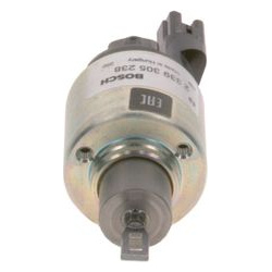  solenoidinis jungiklis, starteris