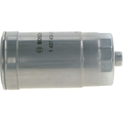  kuro filtras