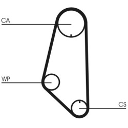  vandens siurblio ir paskirstymo diržo komplektas