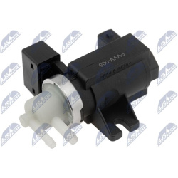  slėgio keitiklis, turboįkrova