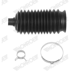  vairo kolonėlės apsauga