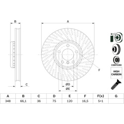  stabdžių diskas (1vnt)
