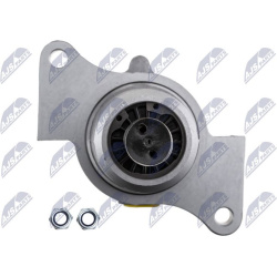  pagrindinis cilindras, stabdžiai