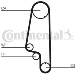  vandens siurblio ir paskirstymo diržo komplektas