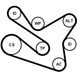  vandens siurblys + V formos rumbuotas diržas, komplektas