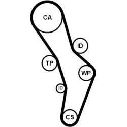  paskirstymo diržo komplektas