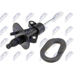  pagrindinis cilindras, sankaba