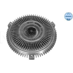  sankaba, radiatoriaus ventiliatorius