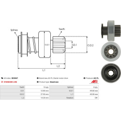  laisvos eigos pavara, starteris <small>AS</small>