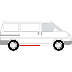  Slenksčio skardelė