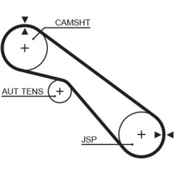 paskirstymo diržo komplektas