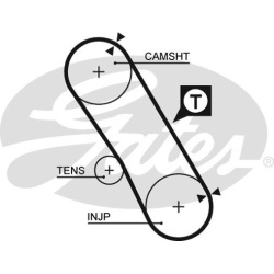  paskirstymo diržas <small>PowerGrip™</small>