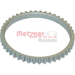  jutiklio žiedas, ABS