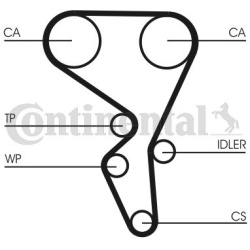  paskirstymo diržo komplektas