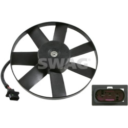  ventiliatorius, radiatoriaus