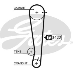  paskirstymo diržas <small>PowerGrip™</small>