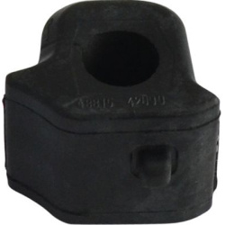  įvorė, stabilizatorius