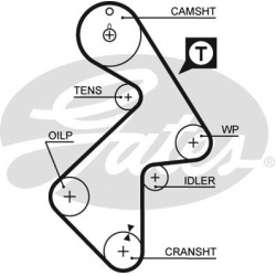  vandens siurblio ir paskirstymo diržo komplektas <small>PowerGrip™</small>