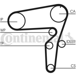  paskirstymo diržo komplektas