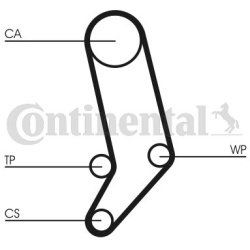  vandens siurblio ir paskirstymo diržo komplektas